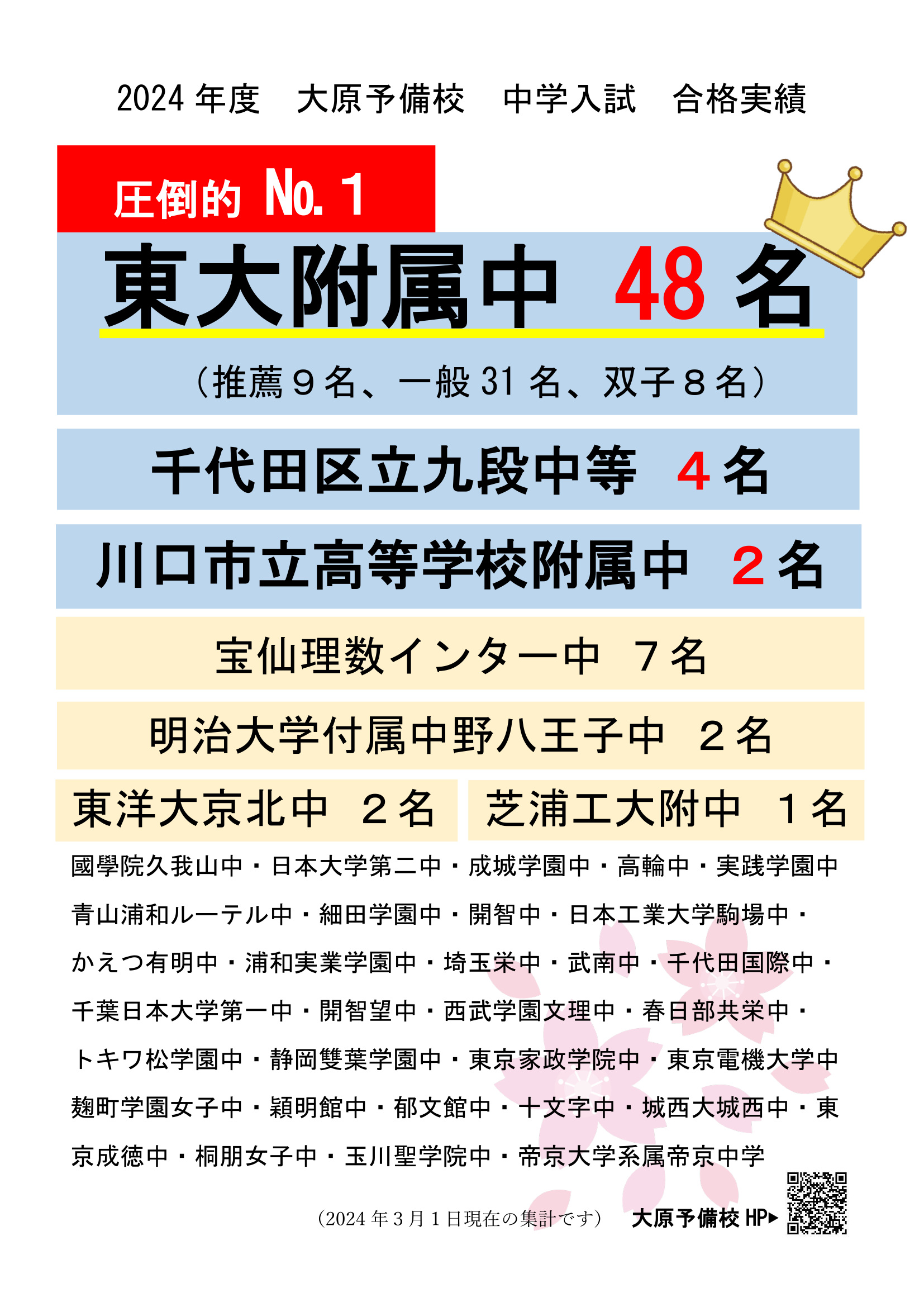 東京大学附属中等教育学校 東大附属 栄光 大原予備校 小６ 中学受験 - 参考書