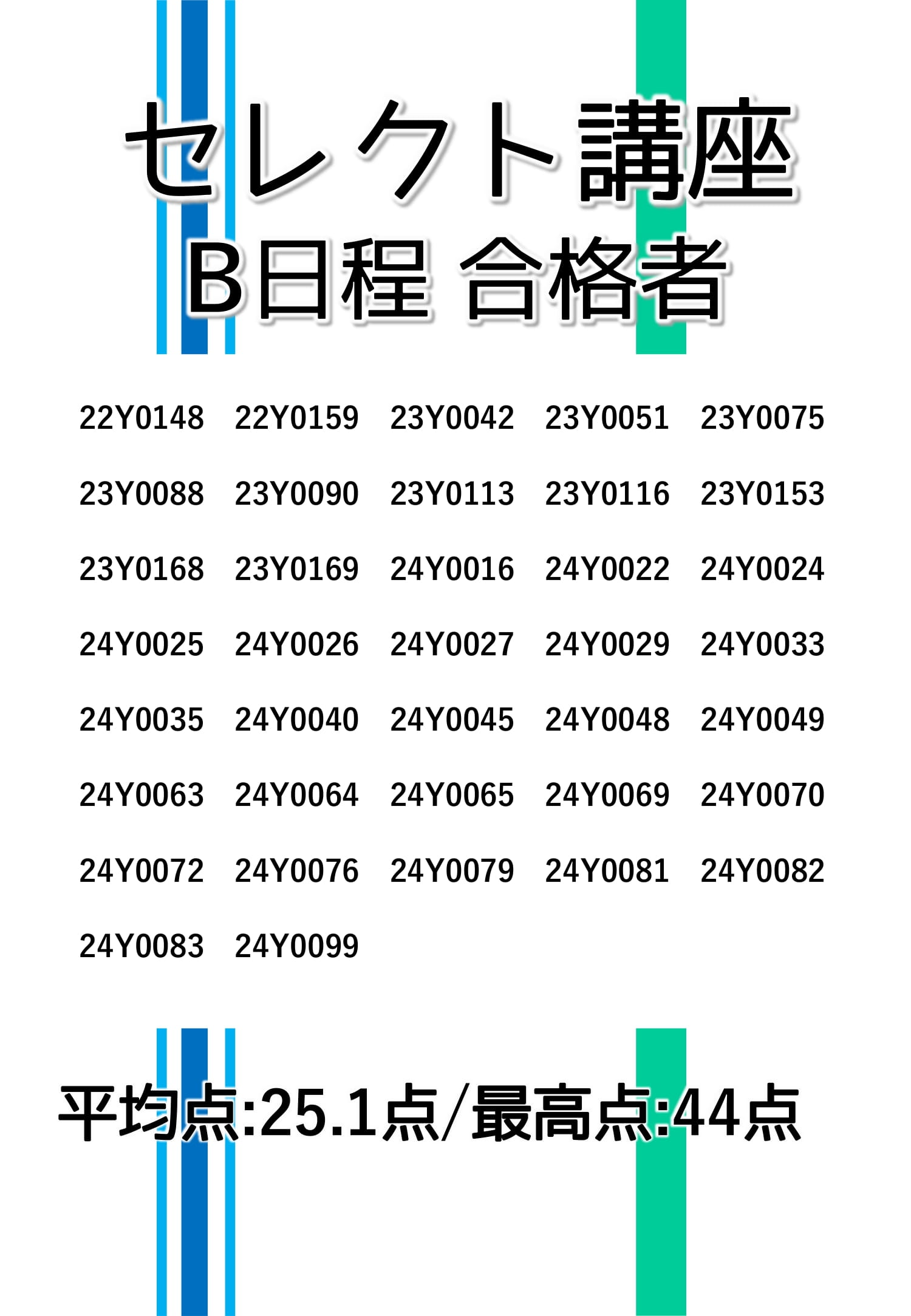 東京大学附属中等教育学校 東大附属 栄光 大原予備校 小６ 中学受験 - 参考